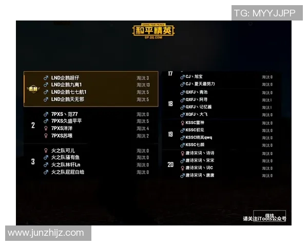 和平精英灵活性排行榜揭晓BLG战队荣登第八位引发热议