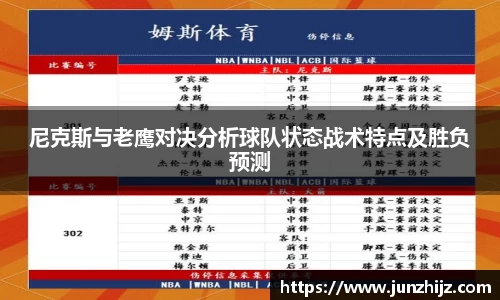 尼克斯与老鹰对决分析球队状态战术特点及胜负预测