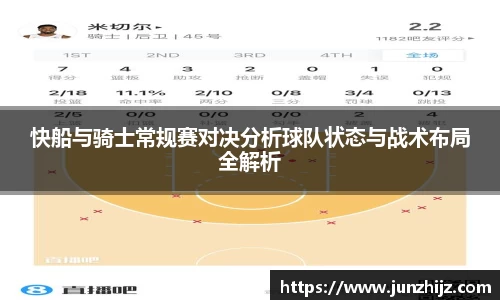 快船与骑士常规赛对决分析球队状态与战术布局全解析
